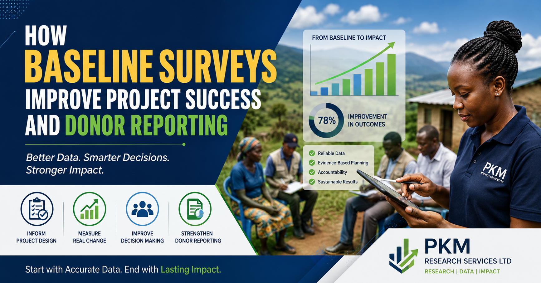 Read more about the article How Baseline Surveys Improve Project Success and Donor Reporting